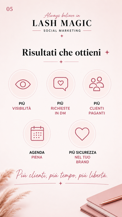 Lash Magic Social Marketing