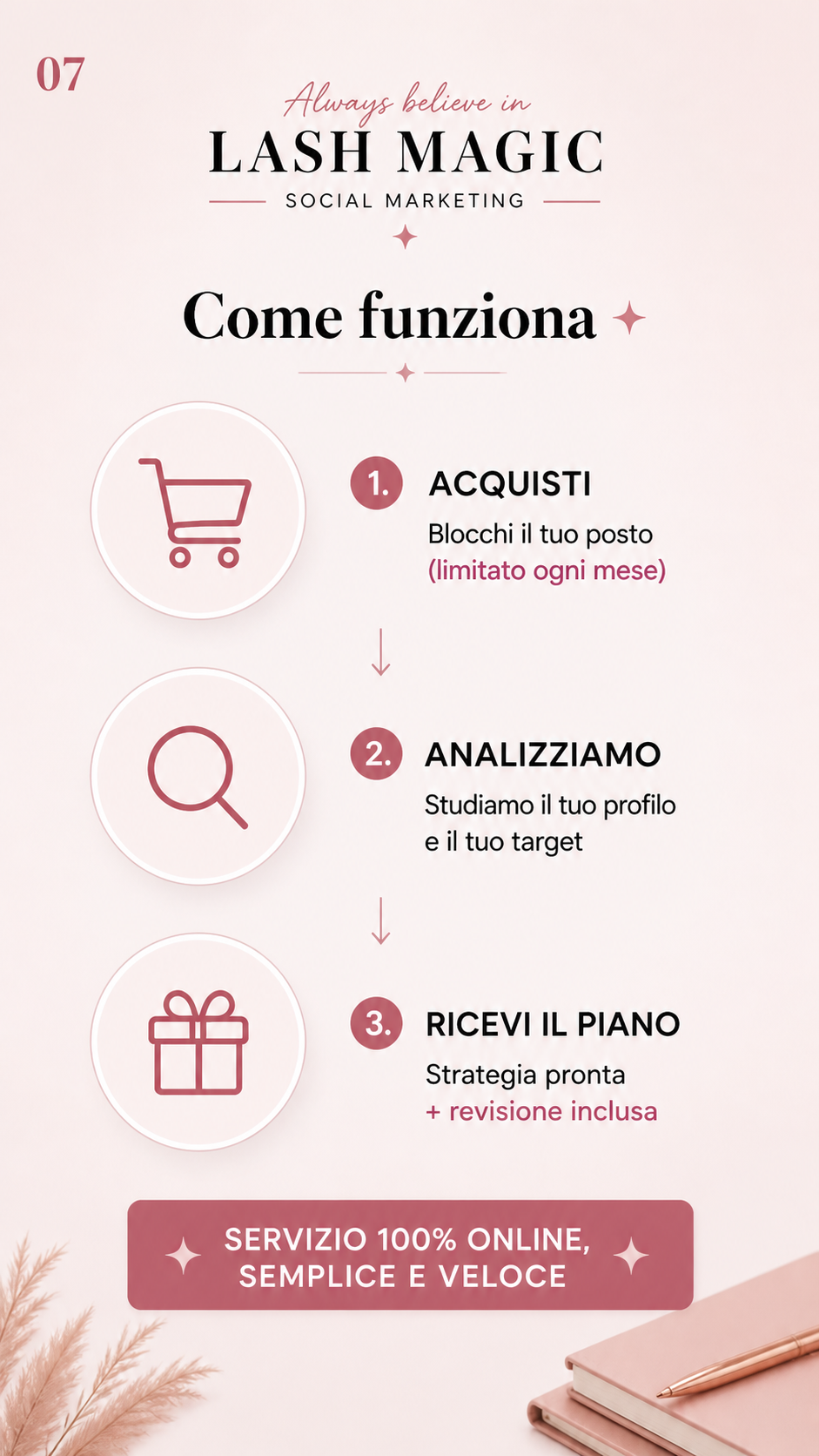 Lash Magic Social Marketing
