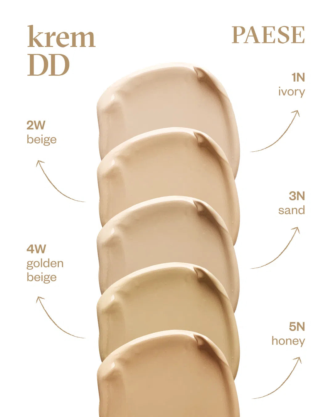 PAESE DD Cream Daily Defense – Crema colorata 2W Beige 30 ml